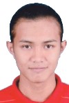 Muhammad Danial Mohd Azri