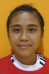 Nur Harilyn Mohd Tahir